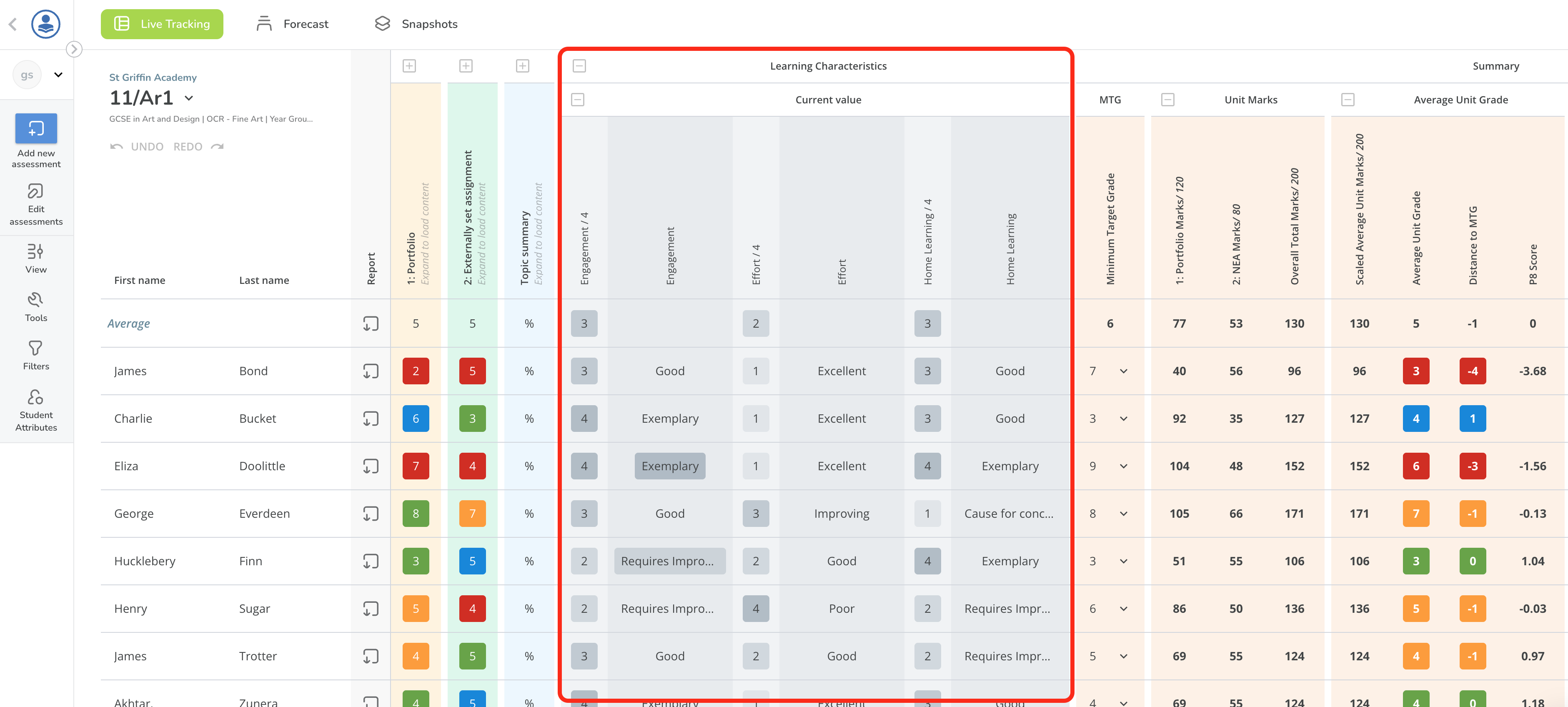 Studenttracker Transformers Pupil Progress - Transform Student Progress Tracking